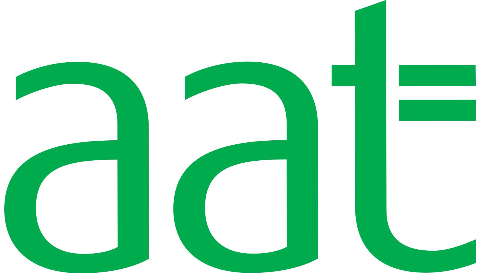 AAT Bookkeeping Courses in London